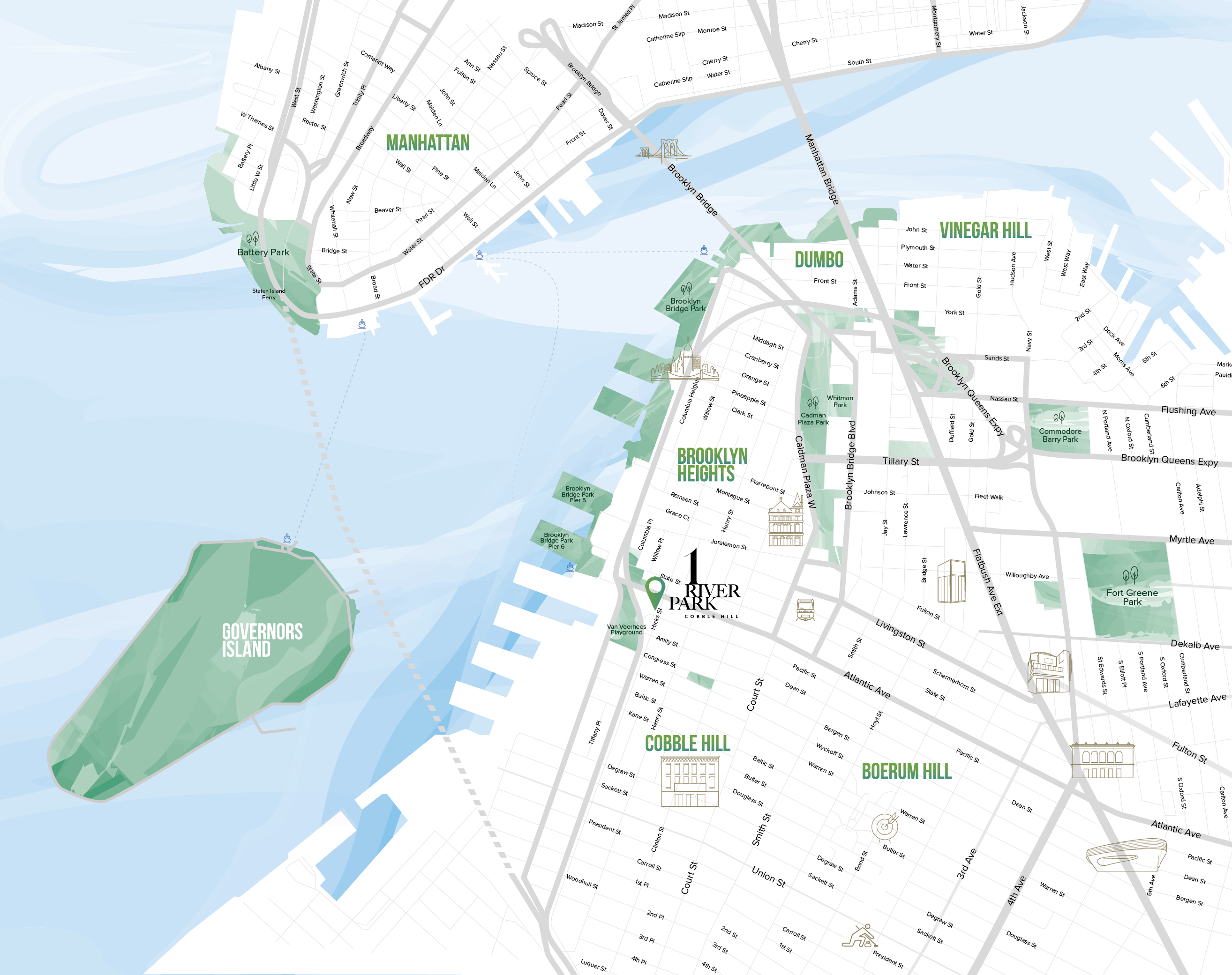 Map of River Park and Surrounding Neighborhood
